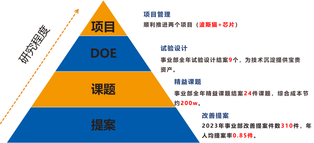 8e63d52d-ea2f-45dd-8abc-8459b80940a7 8e63d52d-ea2f-45dd-8abc-8459b80940a7