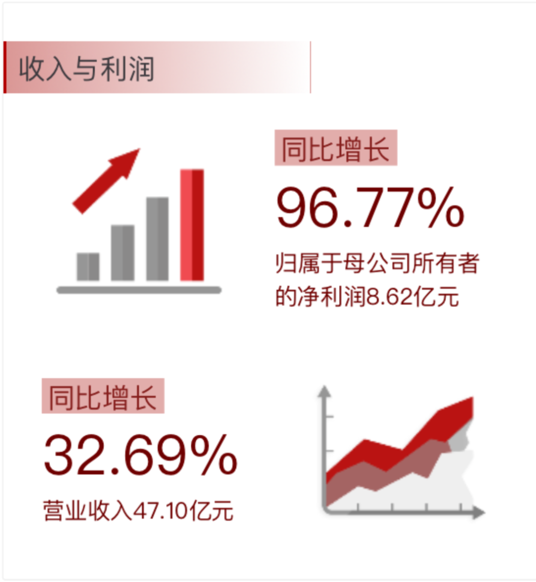 6387193048528644407232972 图片