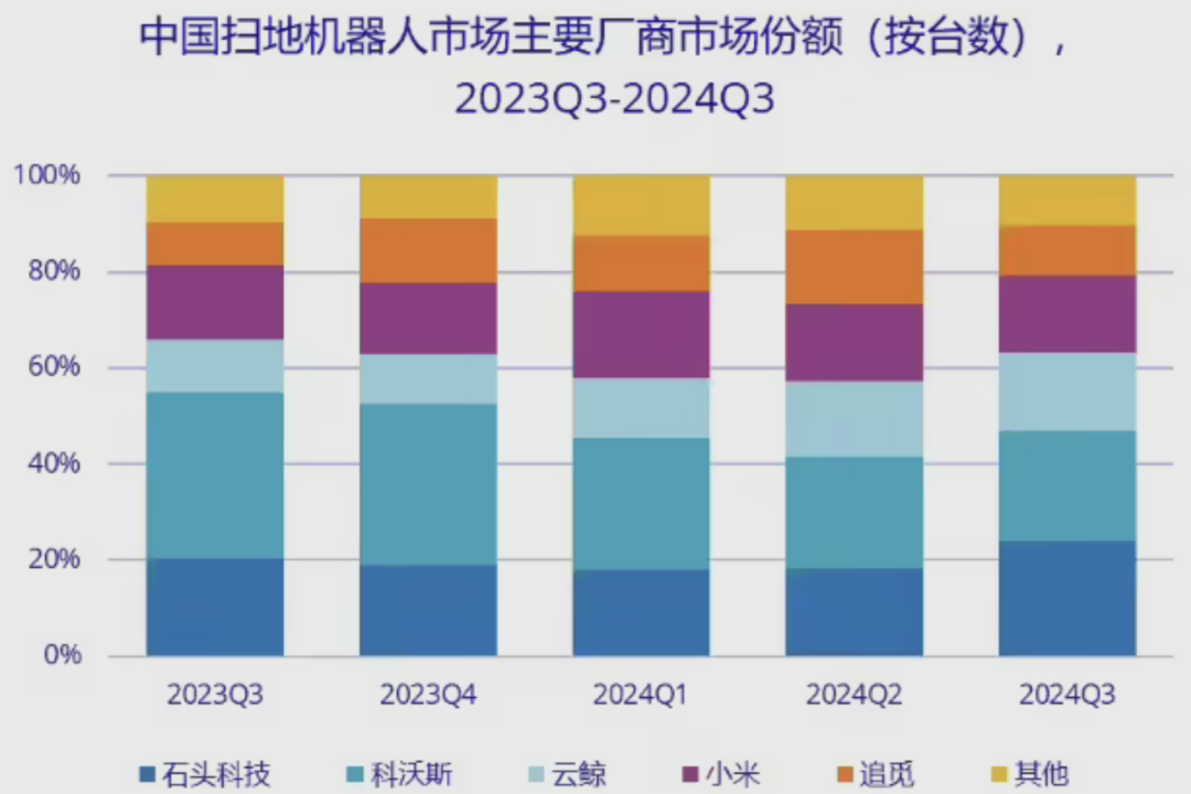 640?wx_fmt=png 图片