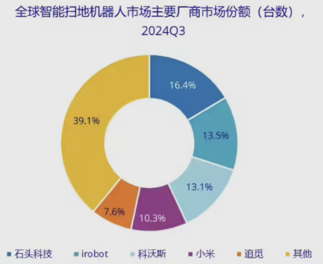 640?wx_fmt=png 图片